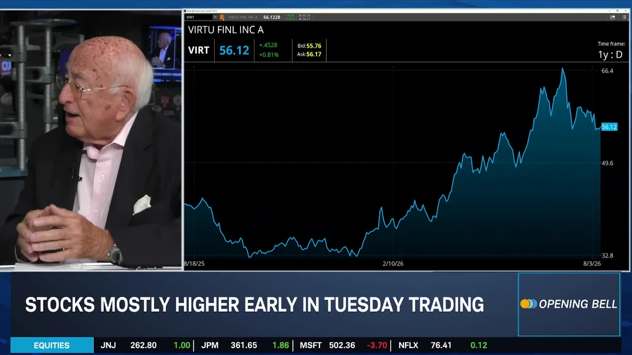 Ted Weisberg on Navigating "Difficult" Market, Key Volatile & Big Pharma Stocks