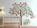 Best recommended baby room wall decals monkeys