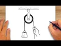How to draw Pulley - Pulley Drawing Ideas