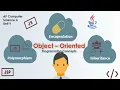 APCSA Unit 9 Inheritance An Overview