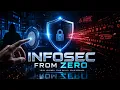 Information Security Fundamentals A Beginner s Guide to InfoSec