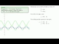 Transformations and Function Notation