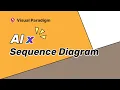Visual Paradigm AI x UML Sequence Diagram