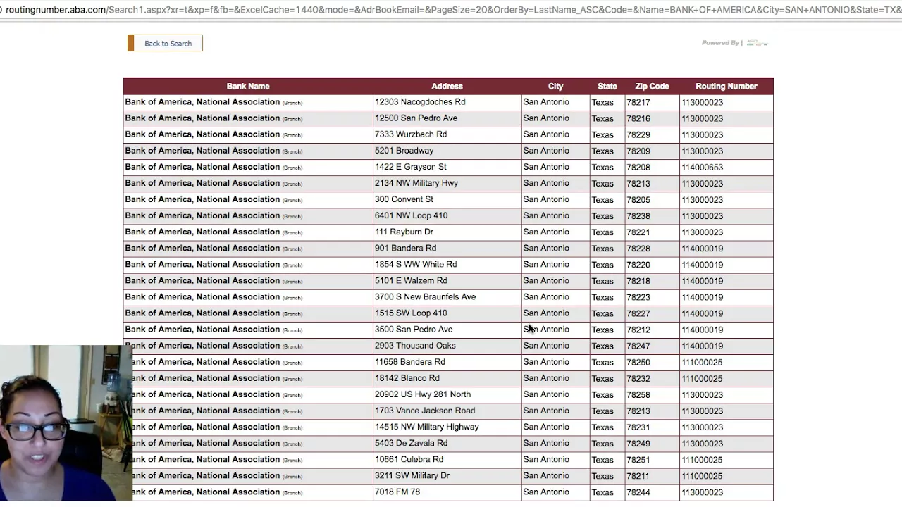 Standard Chart of Accounts with Account Numbers