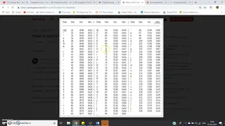 Sorting of characters of a string MATLAB Programming