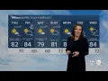 Jennifer Correa 2024 WPTV NBC5