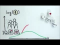 Normal distribution s probability density function derived in 5min