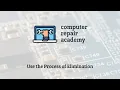 Lesson 9 - Use the Process of Elimination