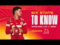 Six Stats to Know for Super Bowl LVIII Chiefs vs 49ers