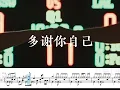 Dear Jane - 多謝你自己 Thank Yourself 動態鼓譜 Drum Sheet Music