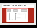 SenchaCon23 Dependency Injection with JavaScript