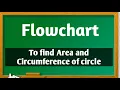 Flowchart to find Area and Circumference of circle