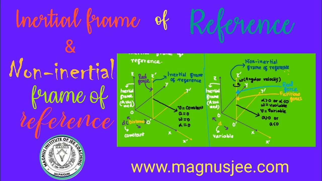 Inertial frame of reference & Non-inertial frame of reference