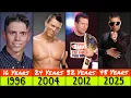 The Miz Evolution 1980 2025 From Childhood to WWE Awesome One Age 1 45
