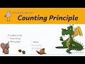 Probability The Counting Principle