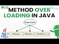 Method Overloading in Java with Examples Android Java Tutorial