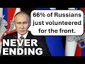 Download Lagu 66% of Russians Say They Want War to End Today