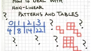 Write Equations for Non-Linear Patterns