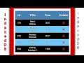 CRUD from scratch in javascript with indexedDB how to use indexedDB