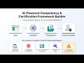 AI-Powered Competency Certification Framework Builder - Workforce Planning
