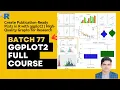 Batch 77 6 Create Publication-Ready Plots in R with ggplot2 High-Quality Graphs for Research