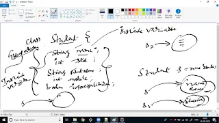Session-27-Core Java Variable Types and Classes Objects