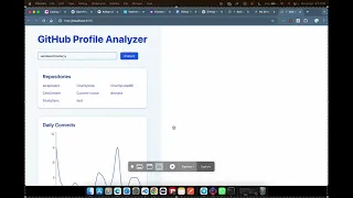 React Js Assignment Github Profile Analyzer