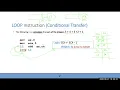 Chapter4 DATA TRANSFERS ADDRESSING AND ARITHMETIC - Four