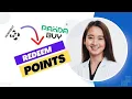 How to Redeem Pandabuy Points best Method