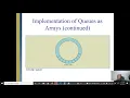 Data Structure and Algorithm Queue and Queue Operations