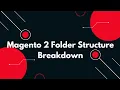 Magento 2 Directory Structure What s Inside Each Folder