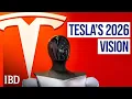 Dan Ives On Why 2026 Is The Start Of Tesla s 3 Trillion AI Chapter