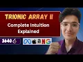 Trionic Array II LeetCode 3640 State-Machine Dynamic Programming