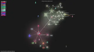 -Agent-Memory - Gource visualisation