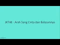 Download Lagu JKT48 - Koi no Keikou to Taisaku (Arah Sang Cinta dan Balasannya) | Lyrics