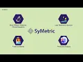 SyMetric Clinical Trial Platform IWRS-CTM-EDC-Medical Coding