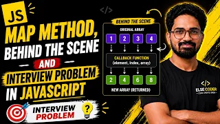 Map Method Behind the Scene And Interview Problem In JavaScript