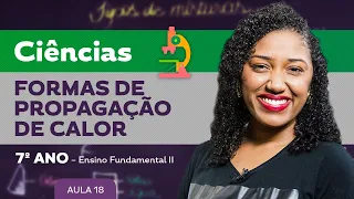 Formas de propagação de calor – Ciências – 7º ano – Ensino Fundamental
