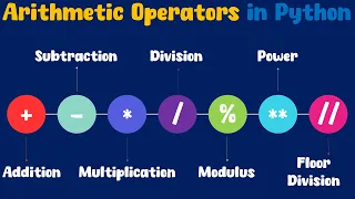Python Arithmetic Operators Introduction ByteAdmin