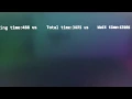 Corsair iCue Infinity Screen app - Performance detail