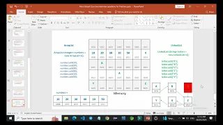 ArrayList vs LinkedList Most Asked Java Interview Question - Part 5 Java Interview Preparation
