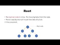 Tree Data Structures Tamil