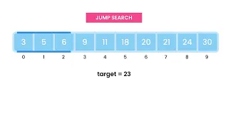 209 Jump Search