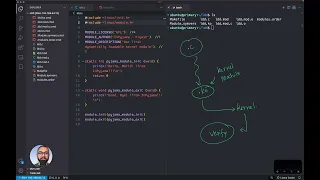 S3L1 Our first Loadable module Minimum Code based Linux Device Drivers for Beginners 101