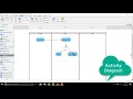 Activity and component diagram For ATM