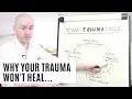 Download Lagu How to Heal Trauma by Reversing Projection