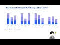 How to Create Stacked Multi Grouped Bar Charts