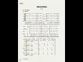 Download Lagu Dayung Payah Arr. M.Aronggear.Untuk paduan suara Pria (ttbb)
