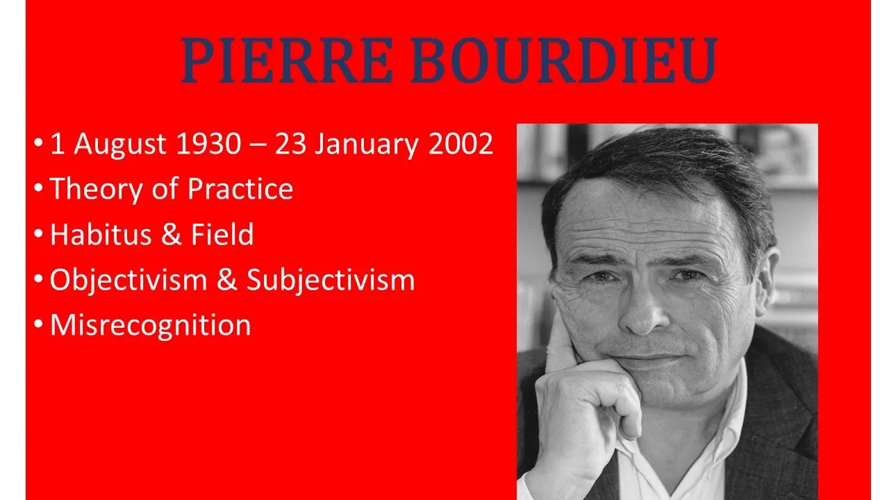 PIERRE BOURDIEU: Theory of Practice Part-1