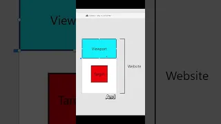 Intersection Observer Simplified JavaScript Tutorial Guide